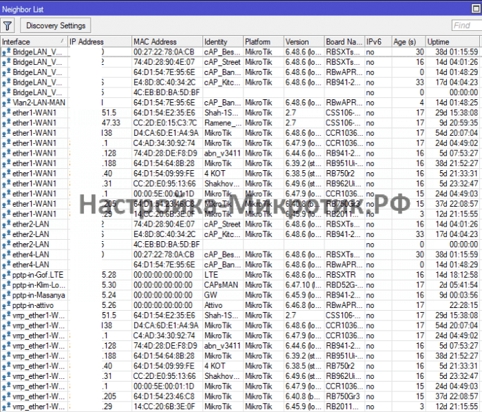 /ip neighbor
Настройка по умолчанию без ограничений:
/ip neighbor discovery-settings
set discover-interface-list=all