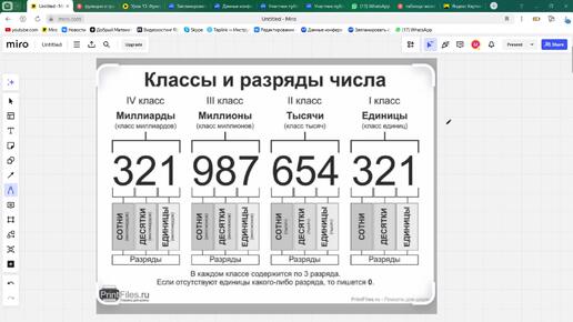 Скачать видео: Что мы вспомнили за один из уроков с репетитором Михаилом, Добрым Математиком, из программы 5 класса? Виды дробей, Преобразование дробей,..