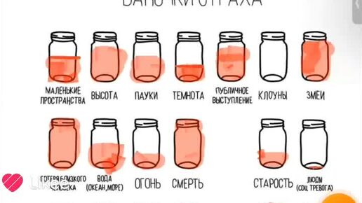 Формы глагола в русском языке 4. Части тела для дошкольников. О нем с частями. Части телаьчеловека. Плакат части речи.