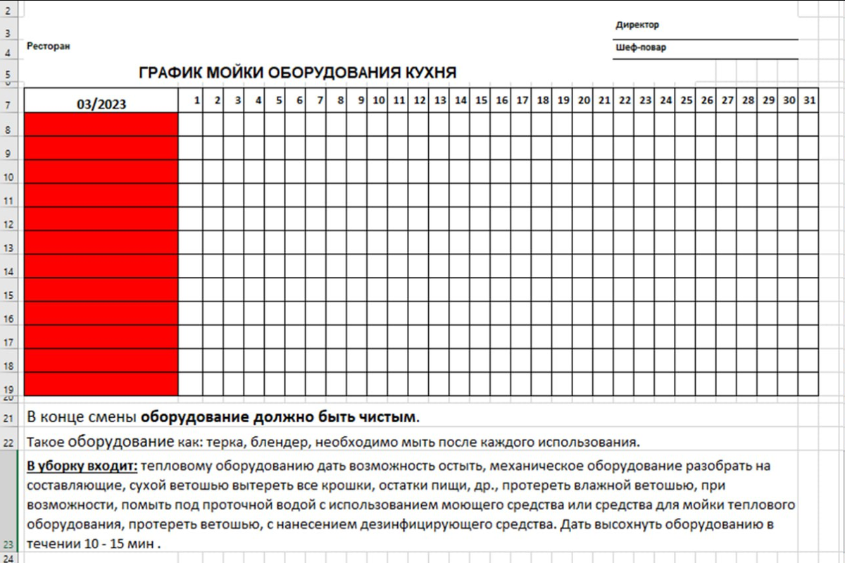 Примеры чек-листов по уборке в заведении.