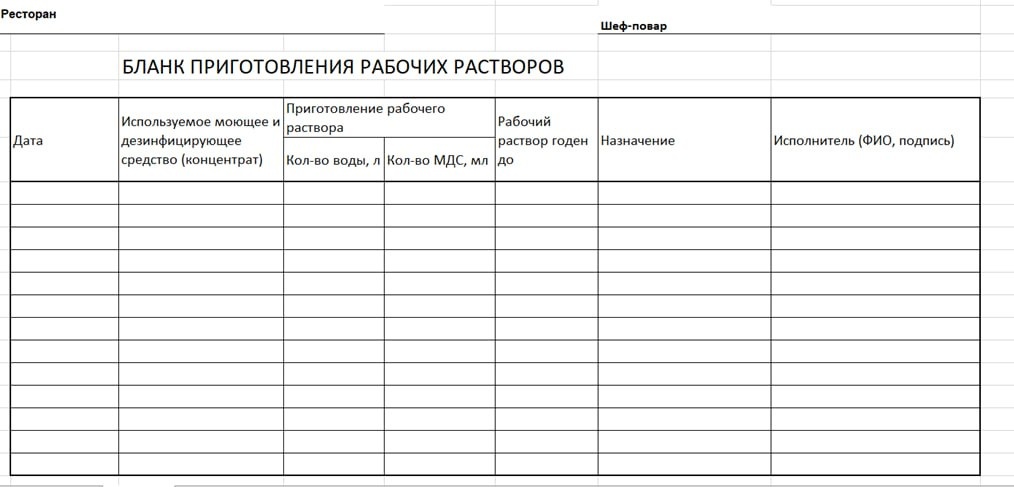 Бланк по контролю приготовления рабочих растворов дез.средств.