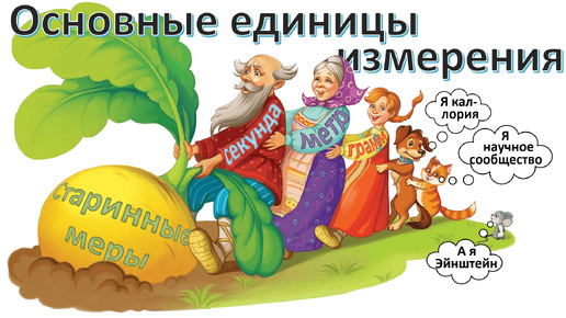 Единицы измерения