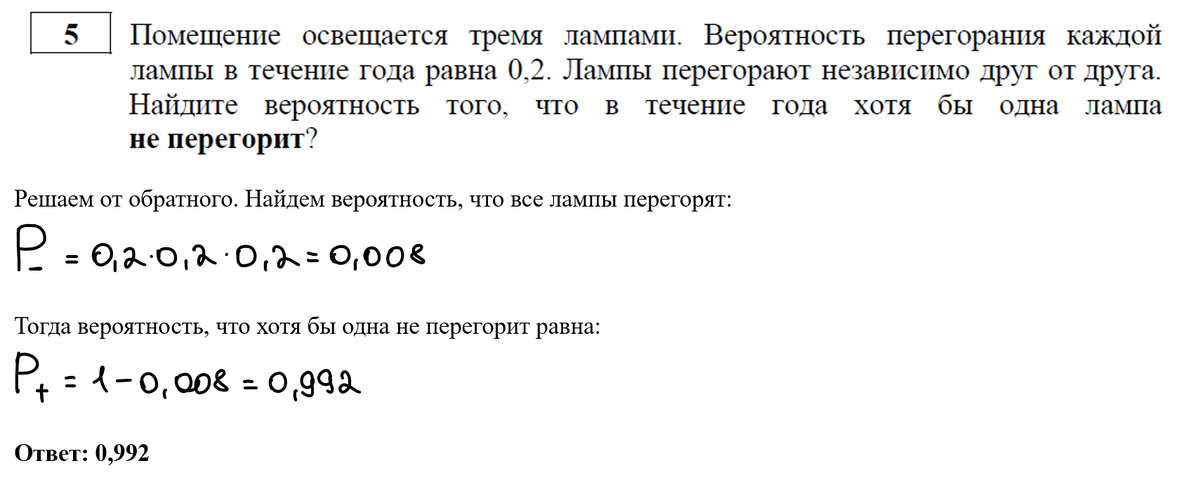 Демо вариант математика профиль 2025