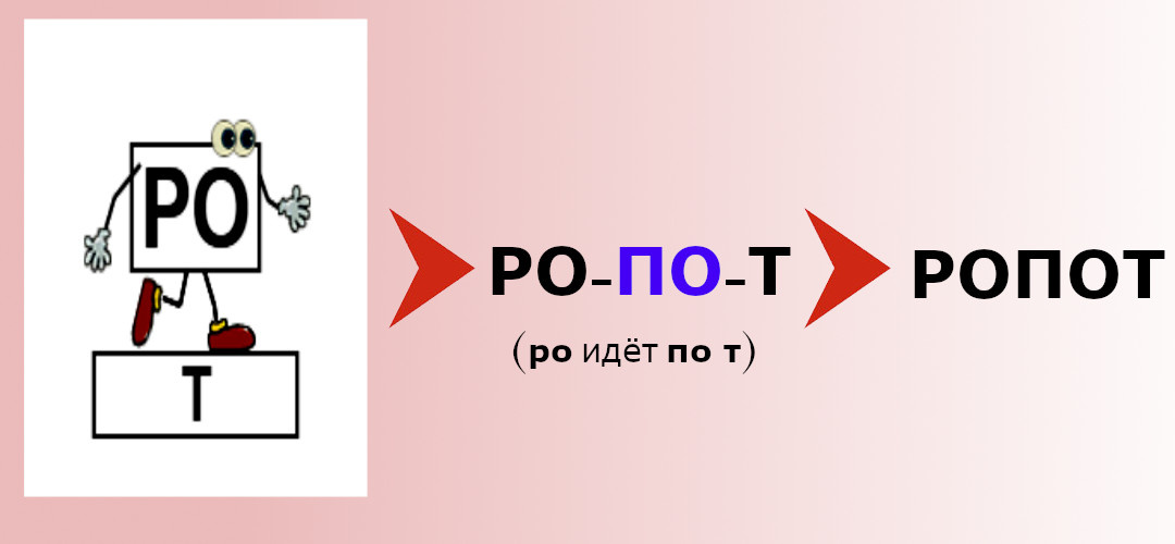 Ребус ропот