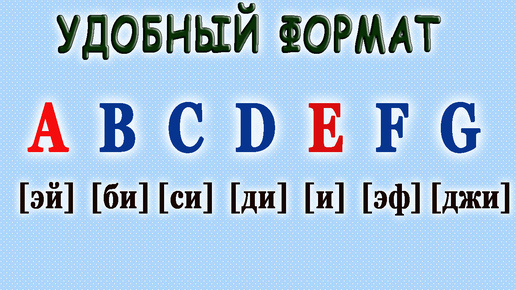 АНГЛИЙСКИЙ АЛФАВИТ / English alphabet