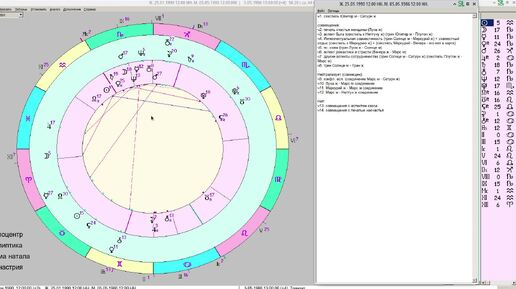 Урок синастрии 43, ч.2 Аспекты выгоды Юпитер – Сатурн секстиль и трин, совмещение с «Печатью Счастья»