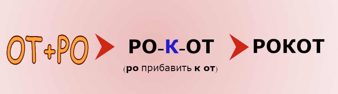 Ребус рокот