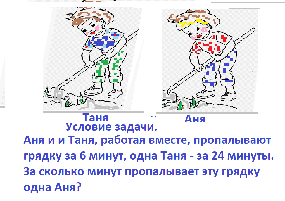 задача на работу Таня Аня.png