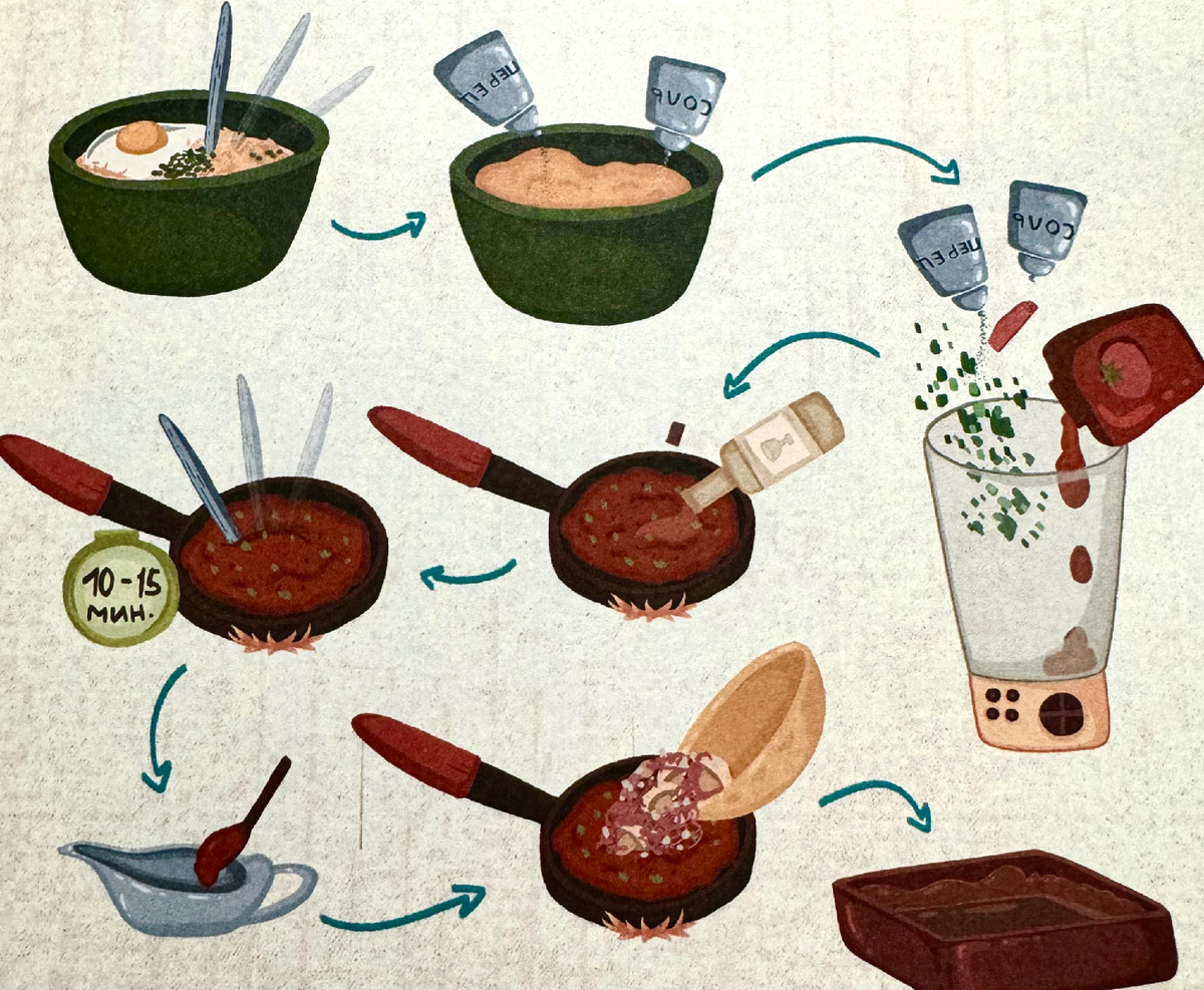 Фото взято с книги рецептов.