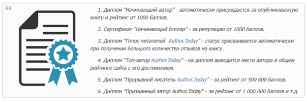 Изображение из статьи ссылка на которую находится ниже