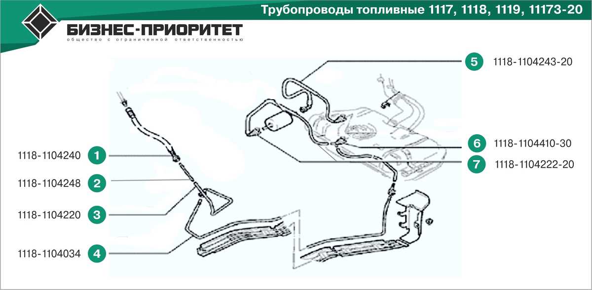 Фото взято из: https://biznesprioritet.ru/index.php/katalog/truboprovody-toplivnye/truboprovody-toplivnye-1117-1118-1119-11173-20