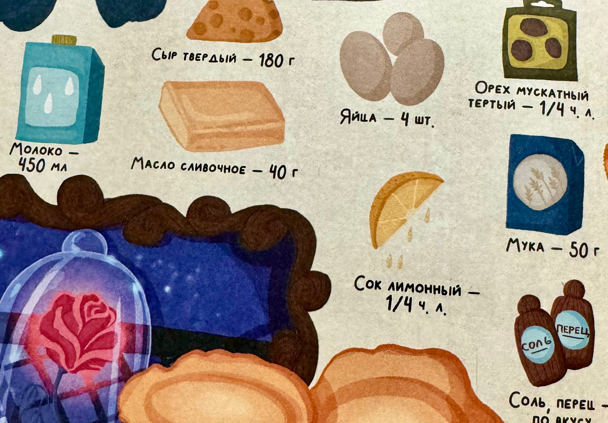 Фото взято с книги рецептов.