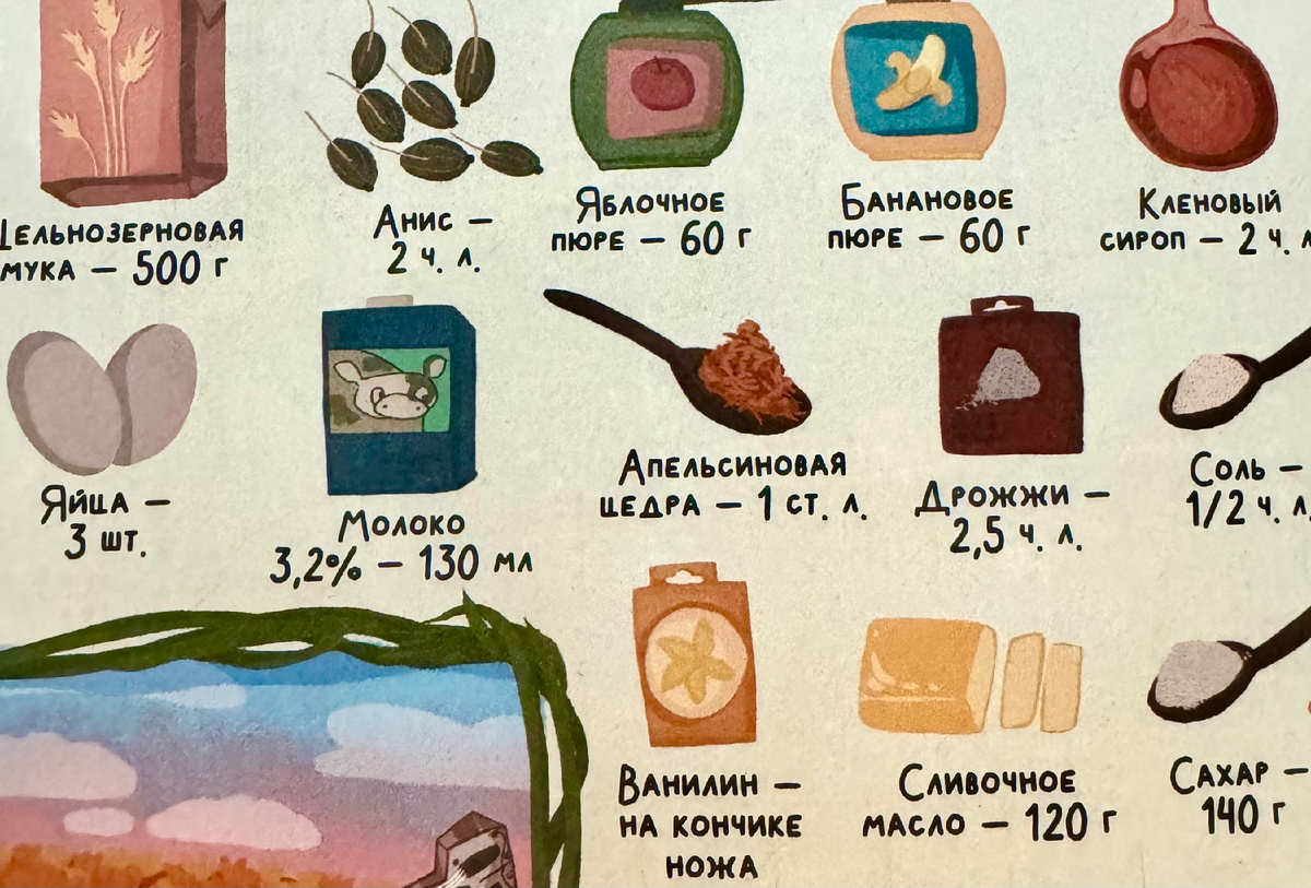 Фото взято с книги рецептов.