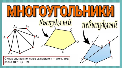 Télécharger la video: Геометрия / 8 класс / Многоугольники