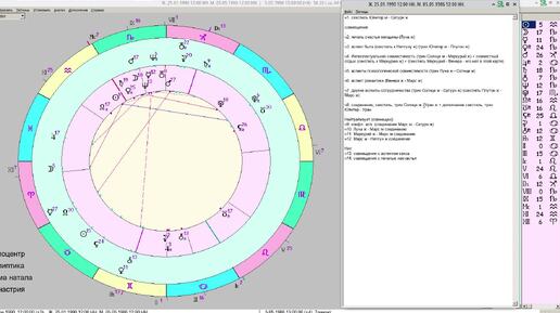 Урок синастрии 43, ч.8 Аспекты выгоды Юпитер – Сатурн секстиль и трин, совмещение с аспектом Солнце – Уран и Юпитер – Уран