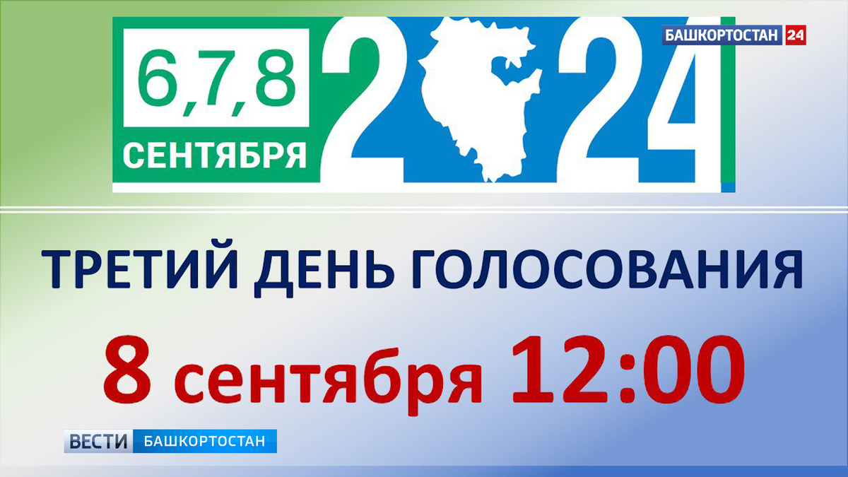    На выборах Главы Башкирии по состоянию на 12:00 8 сентября проголосовали 59,08% от числа избирателей