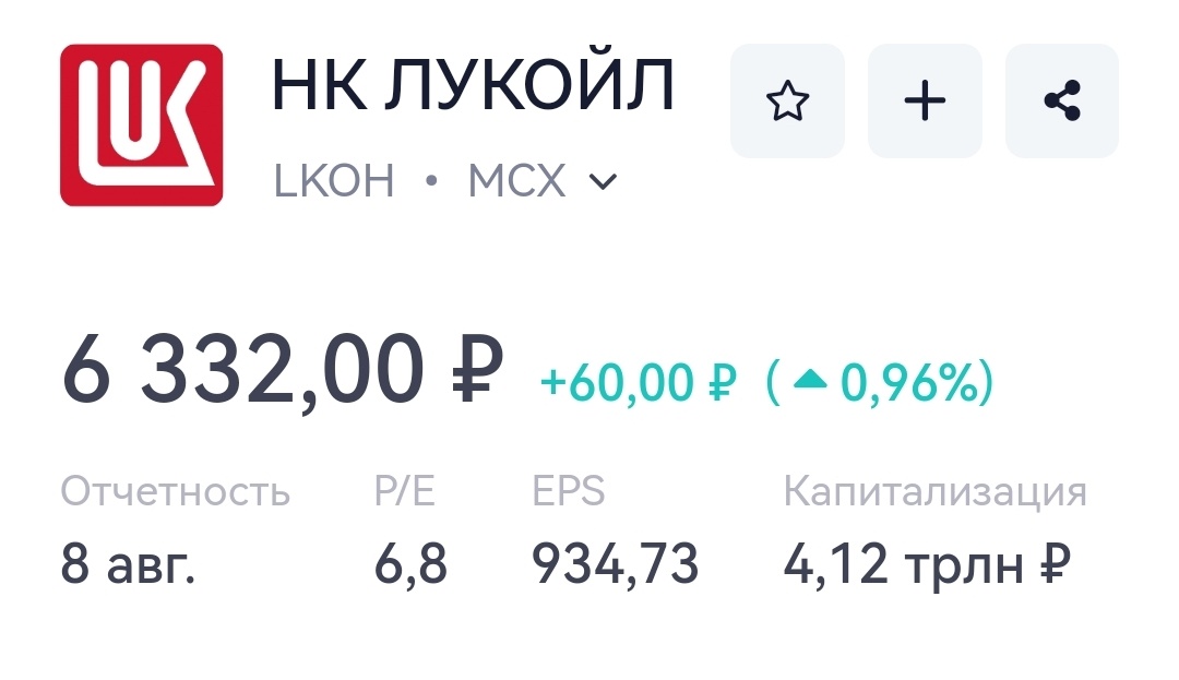 Скрин из личного кабинета. 