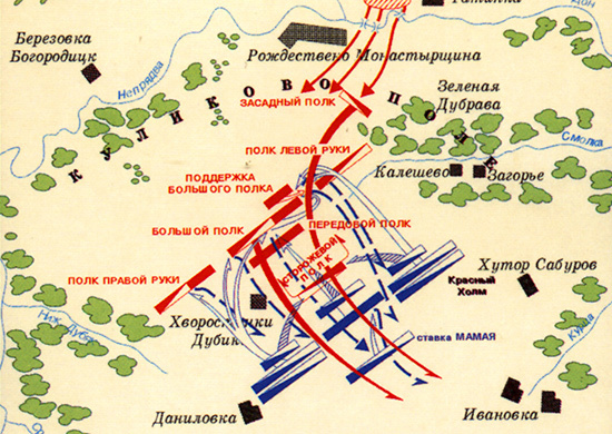 Карта действий войск во время Куликовской битвы