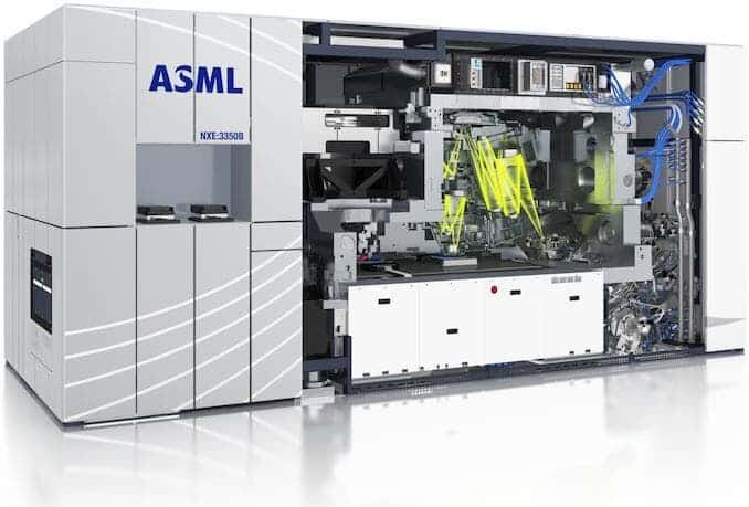 ВАЖНОСТЬ ASML ДЛЯ НИДЕРЛАНДОВ