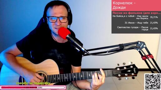 Корнелюк - Дожди 🎶 кавер на гитаре и аккорды