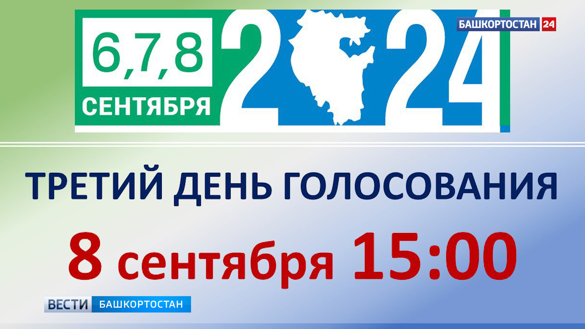    На выборах Главы Башкирии по состоянию на 15:00 8 сентября проголосовали 64,56% от числа избирателей