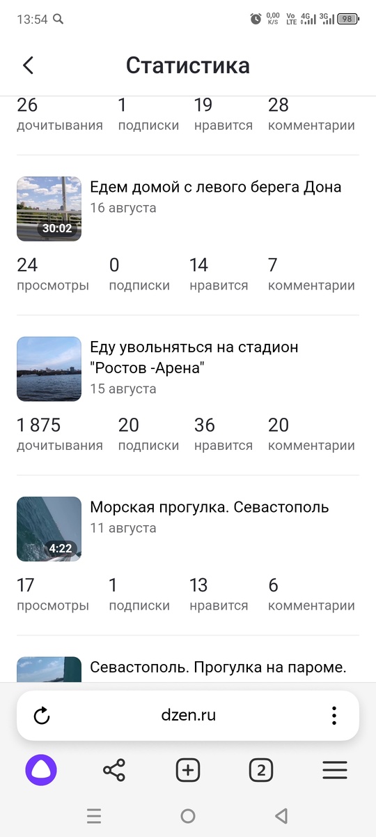 -2