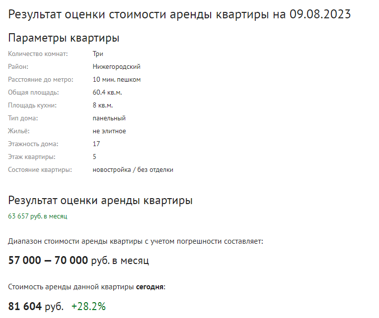 Стоимость аренды трёхкомнатной квартиры в новостройке в Нижегородском районе выросла за год на 28,2%. Источник: IRN.ru