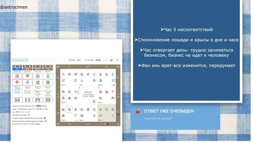 расклад на вопрос "открывать ли пекарню в этом городе?"