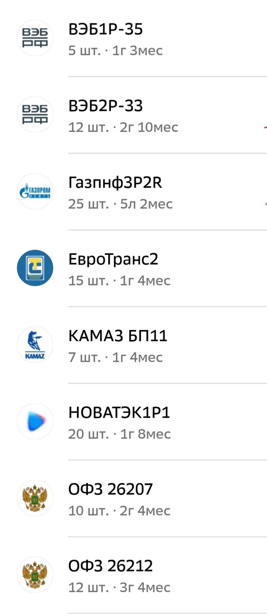 Скрин из лк