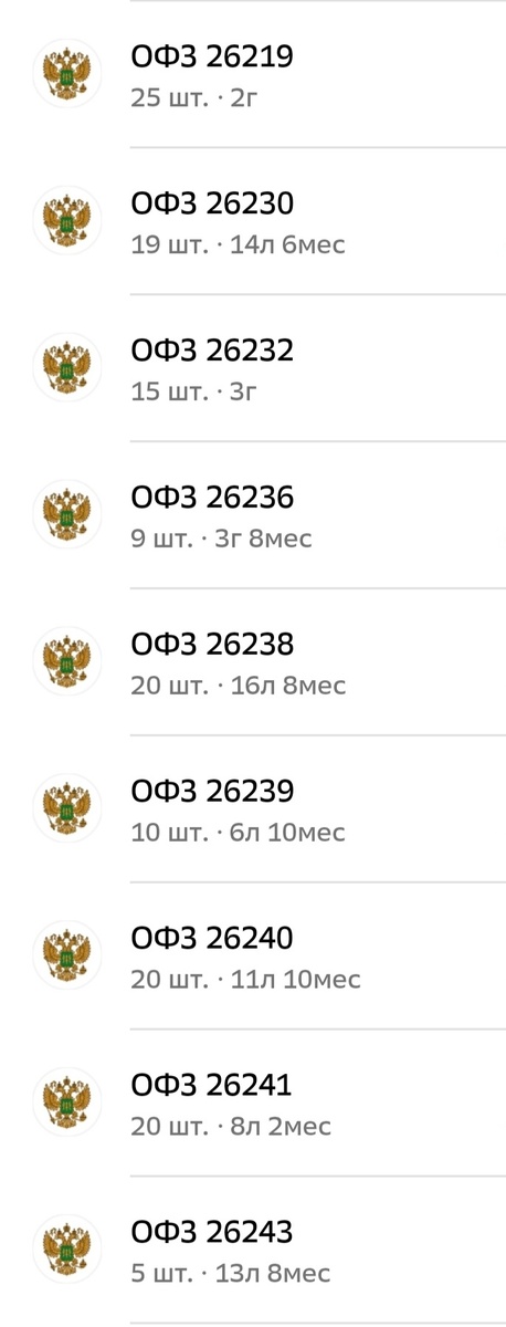 Скрин из лк