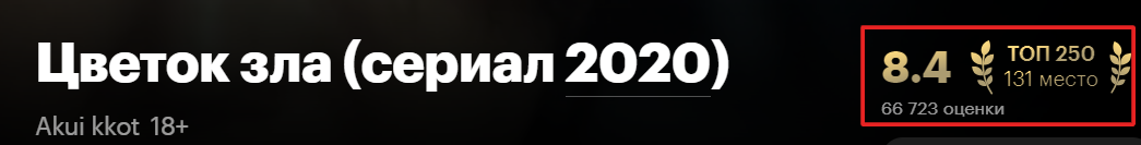Весьма высокая оценка говорит - либо понравилось, либо не смотрел дальше первой серии