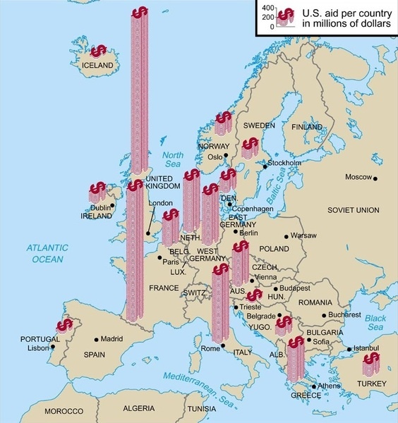 План Маршалла наглядно. Источник: https://topnewsrussia.ru
