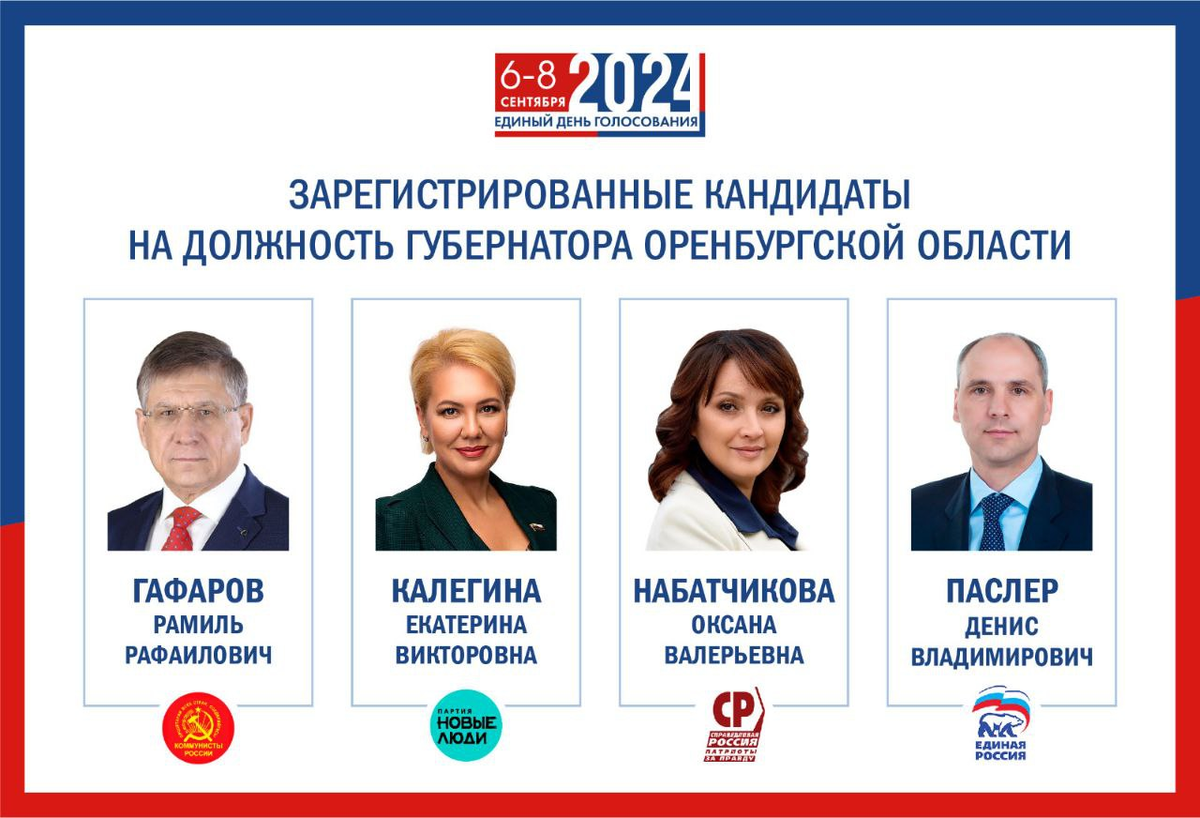 Недостаточно голосов: как прошли выборы в Оренбургской области