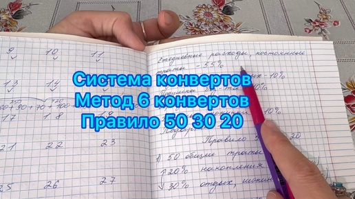 Система конвертов . Метод 6 конвертов . Правило 50 30 20 . Как я распределяю доход семьи )