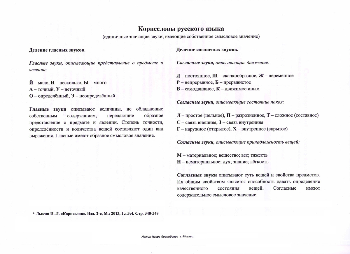 Система первичных смысловых начал (корнеслов) русского языка И. Л. Лыкина. © И. Л. Лыкин, 2013.