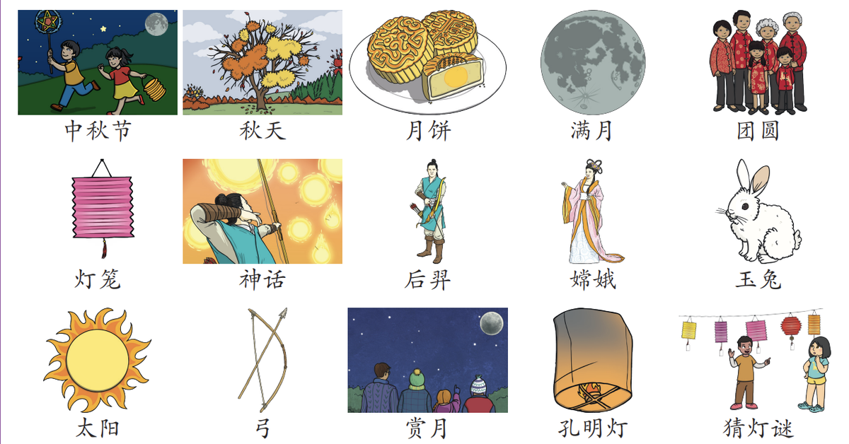 Кто все не выучит до завтра, тому не расскажу иероглифических загадок, будете знать!!) 