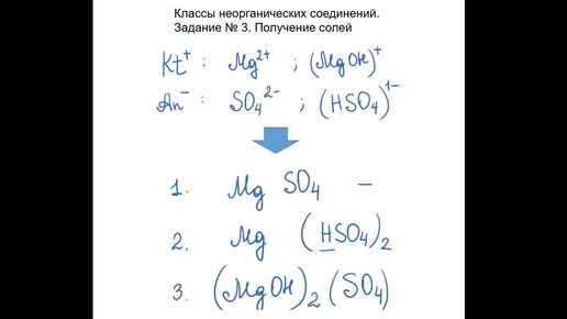 Télécharger la video: Составление формул солей: катионы и анионы в действии!