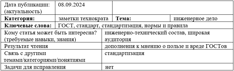 Карточка статьи