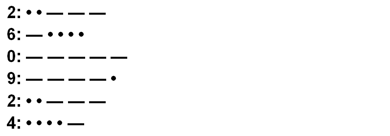 Ежедневный шифр в Hamster Kombat на 8-9 сентября