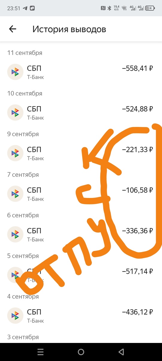Канал который работает