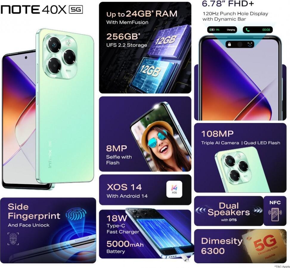 
Как в Infinix Note 40X 5G вставить SIM и microSD карту одновременно и по отдельности на XOS Android 15, 14