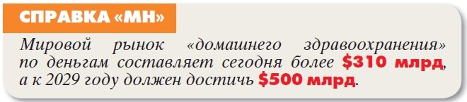    Убийственная красота