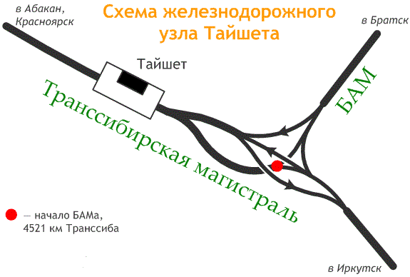 © Дмитрий Афонин / Wikimedia Commons / CC BY-SA 3.0 (Тайшет уникален своей логистической вариативностью. В районе города расположен железнодорожный узел и крупная сортировочная станция, в которой сходятся магистрали четырех направлений. В 2021 г. со строительством ТаАЗ и ТАФ впервые за четверть века отмечен рост численности населения. Сегодня в городе проживает около 35 тыс. чел.)