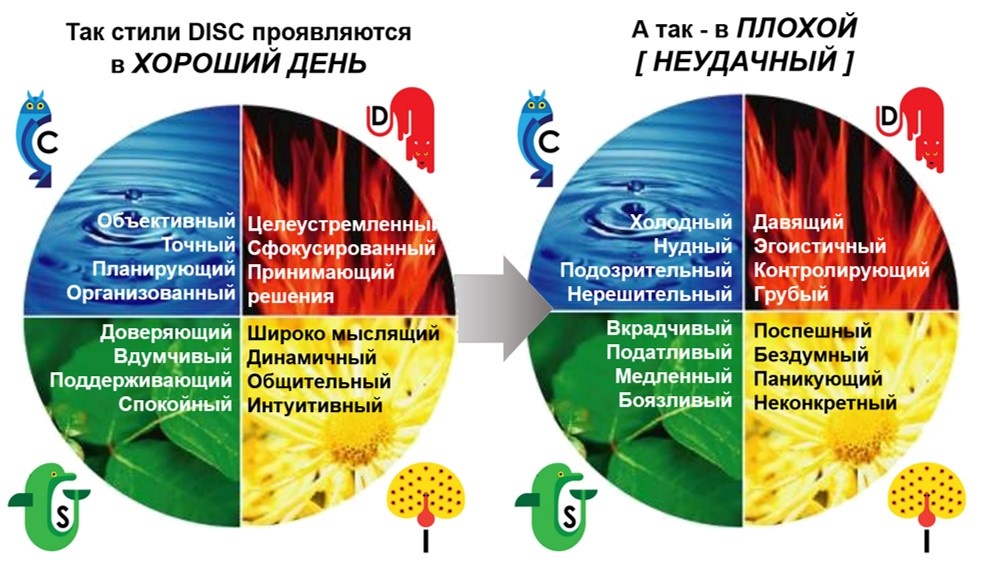 Собрала компиляцию из определений типов из разных источников