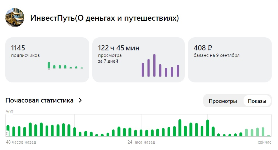 заработок за неделю