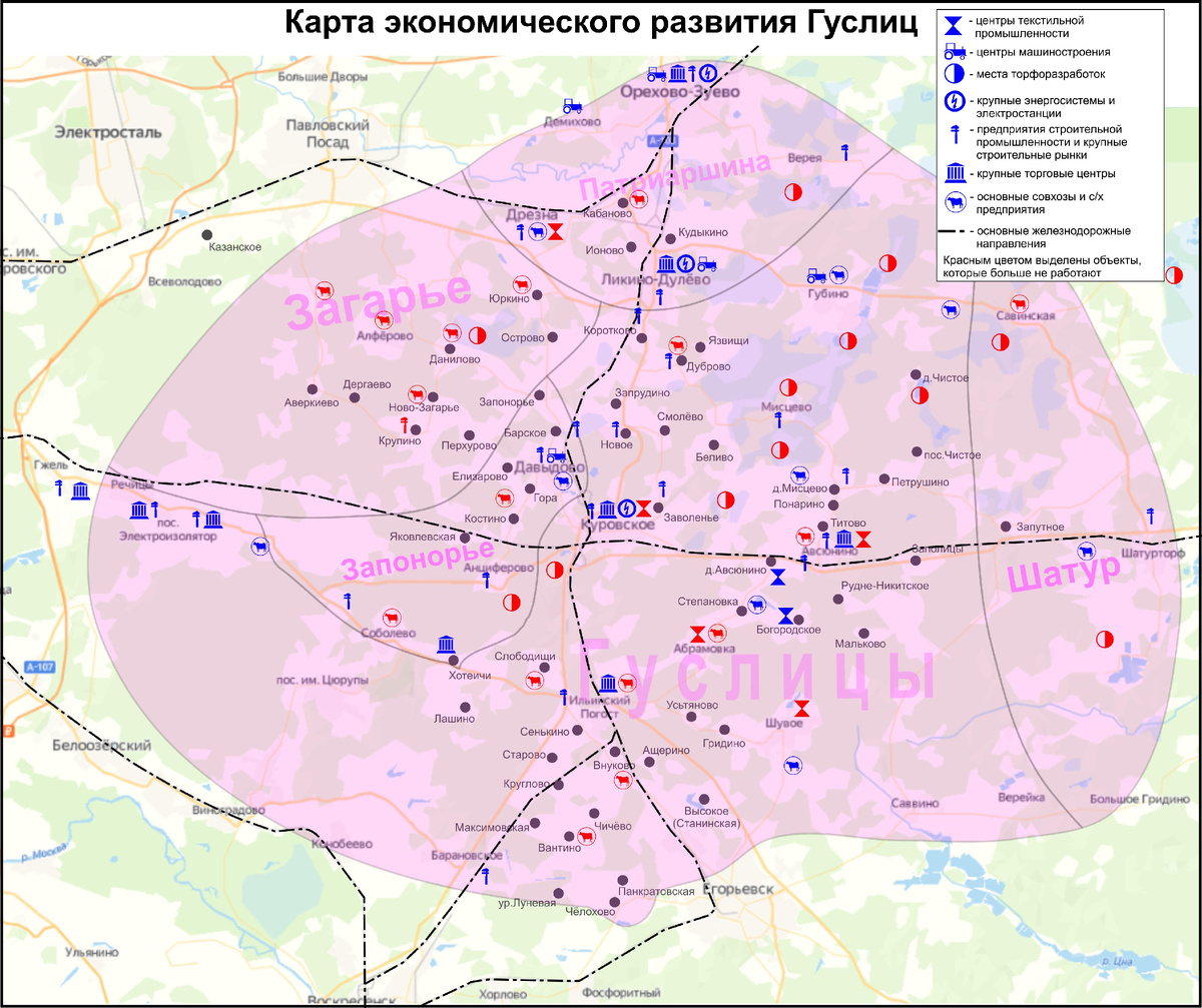 Разработано автором.
