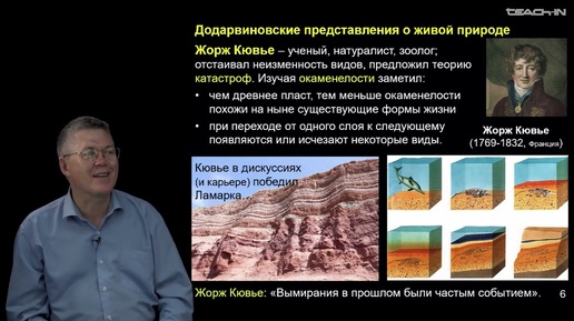 Дубынин В.А. - 100 часов школьной биологии - 2.25. Эволюция живого. Работы Чарльза Дарвина