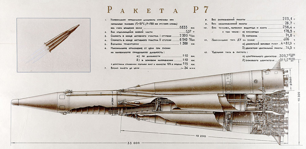 Ракета "Р-7"