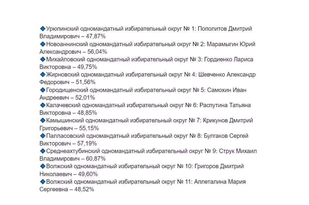     Источник: novostivolgograda.ru