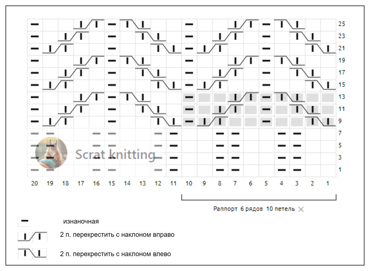 Схема узора из перекрещенных петель